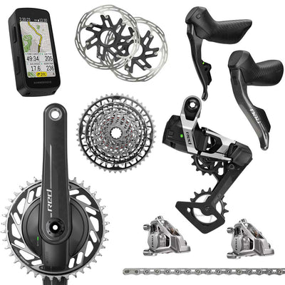 Groupset Options