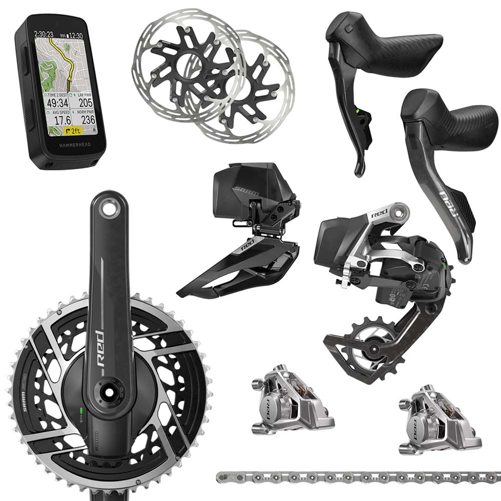 Groupset Options